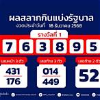 ตรวจหวยวันที่ 1 มีนาคม 6
